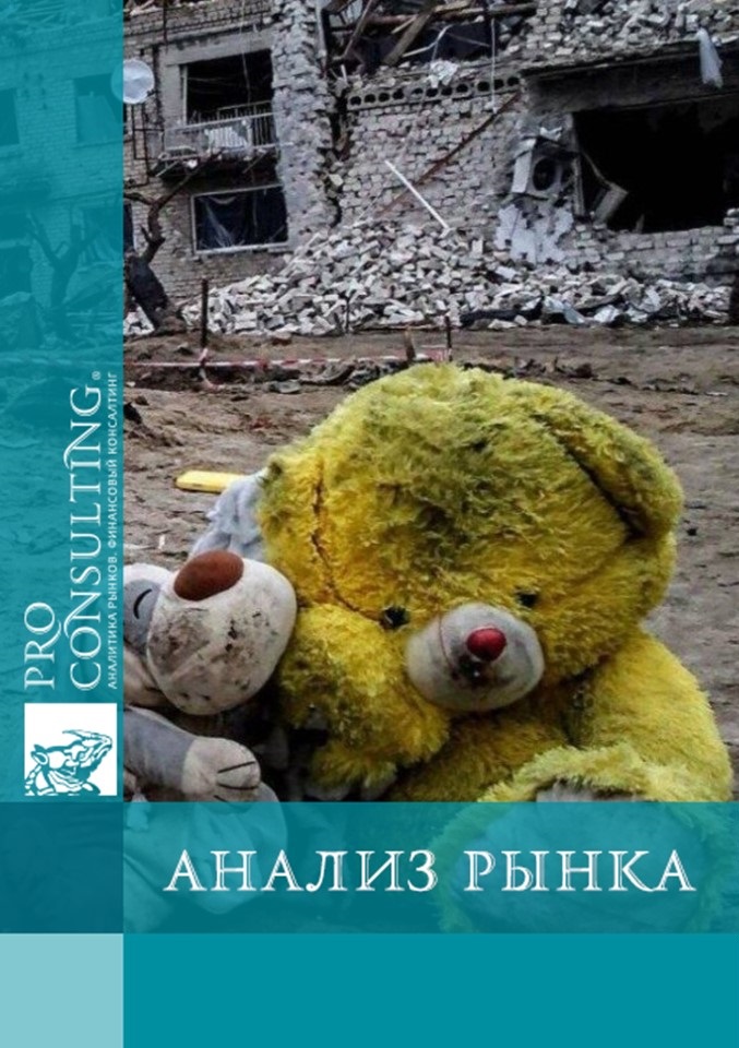 Анализ влияния войны на семьи с детьми Киевской области. 2023 год